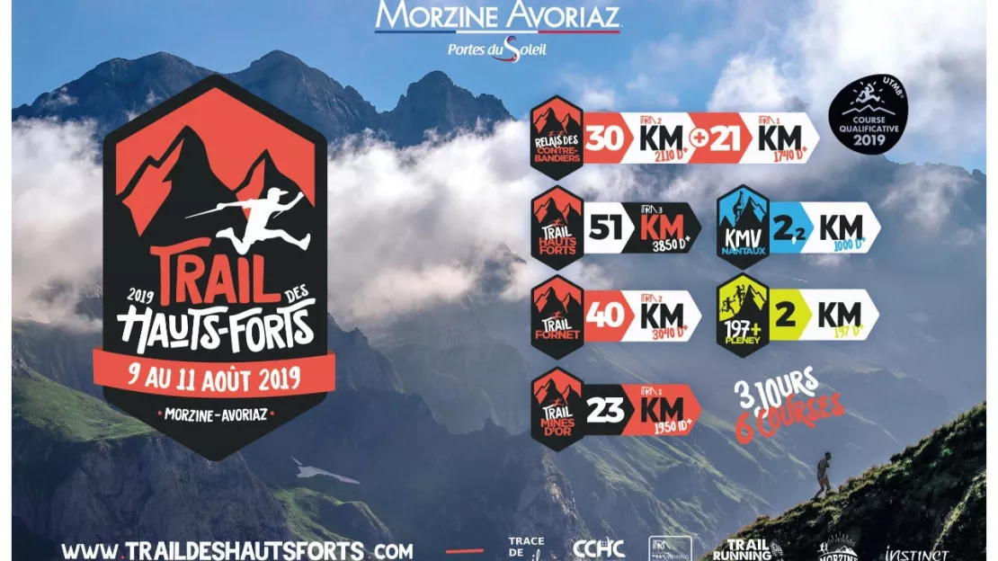 Morzine-Avoriaz - Trail des Hauts-Forts