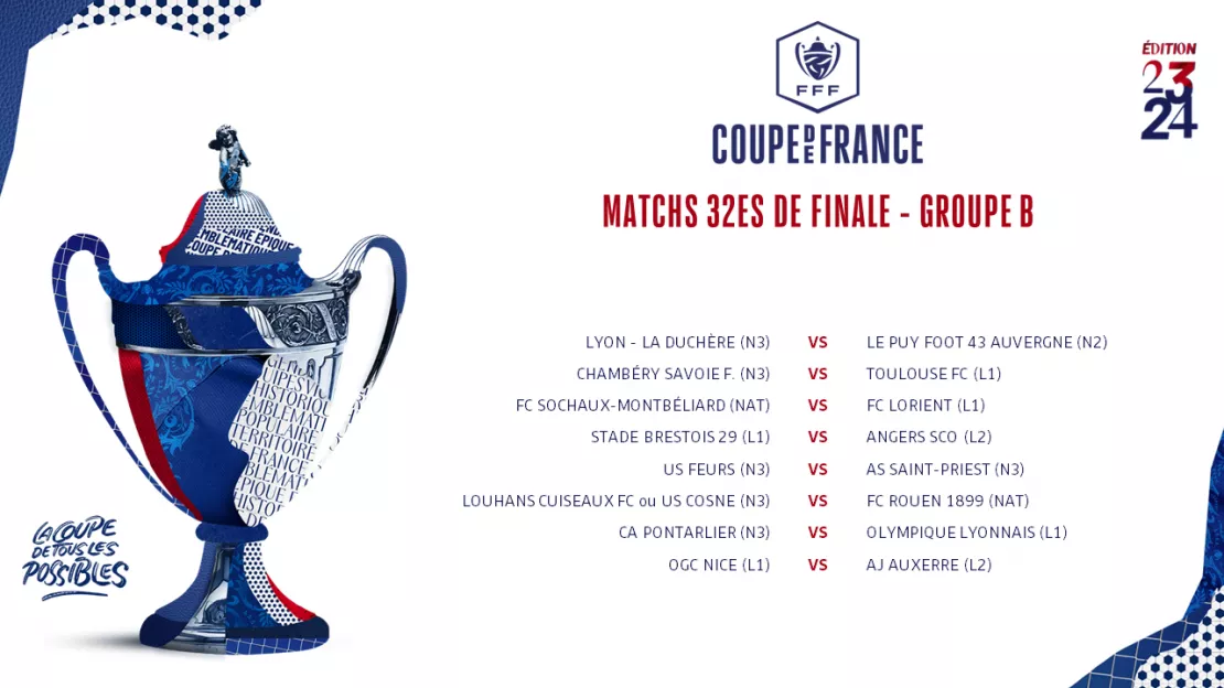 Coupe de France : le tenant du titre pour Chambéry !