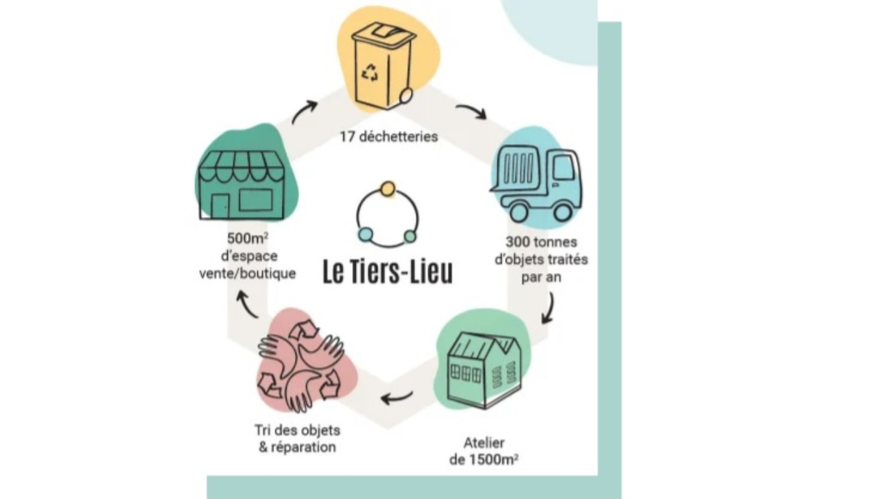 C’est le grand jour samedi pour la R’mize dans le Chablais