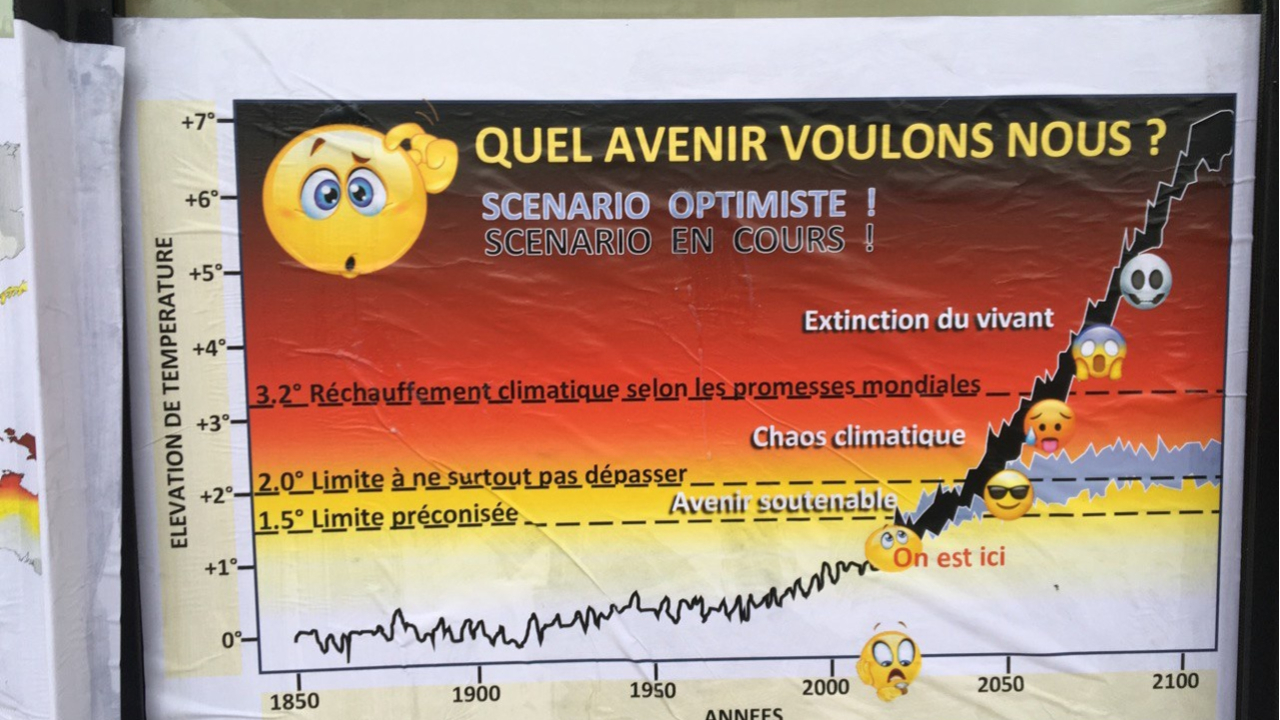 Genève : Extinction Rebellion s'attaque à la finance