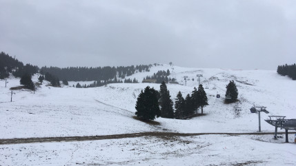Coup dur pour les stations de ski actuellement Coup dur pour les stations de ski actuellement