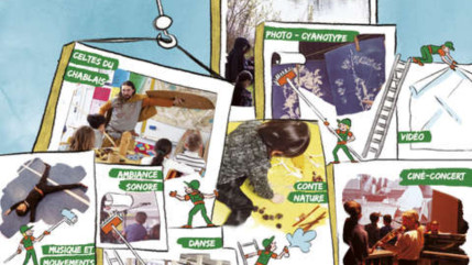 Thonon : chaque ann&eacute;e plus de 600 &eacute;l&egrave;ves participent aux parcours culturels thononais (interviews)