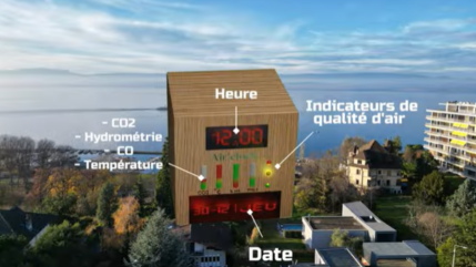 Thonon-les-Bains : Des lycéens primés pour une horloge intelligente